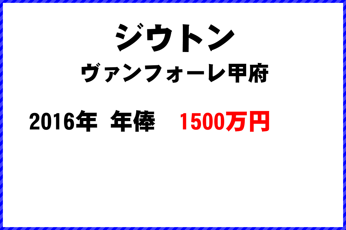 ジウトン選手の年俸