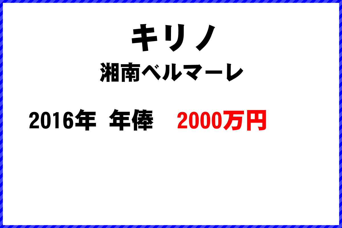 キリノ選手の年俸