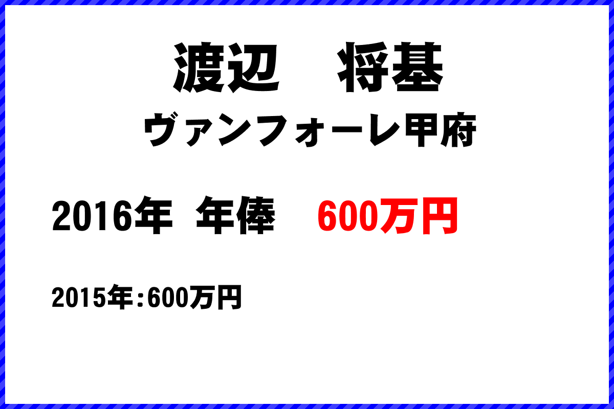 渡辺将基選手の年俸
