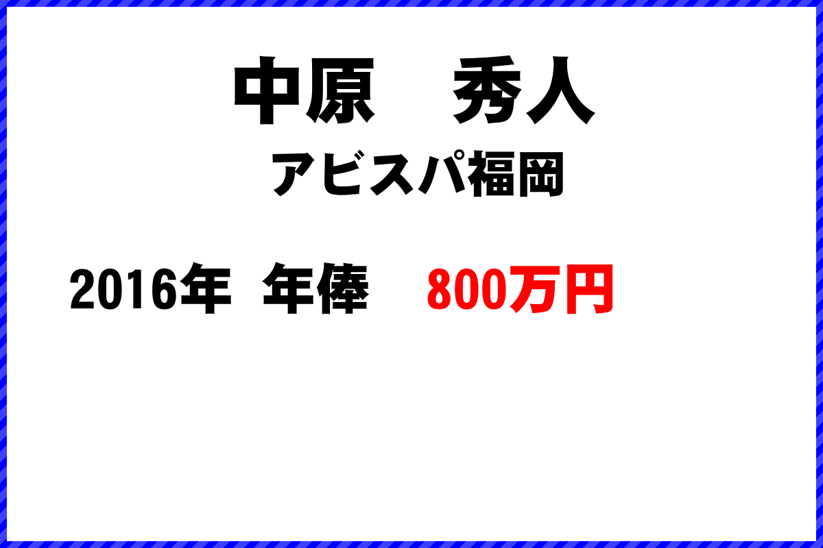 中原　秀人選手の年俸