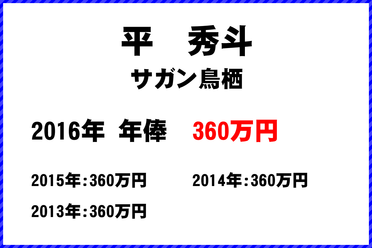 平　秀斗選手の年俸