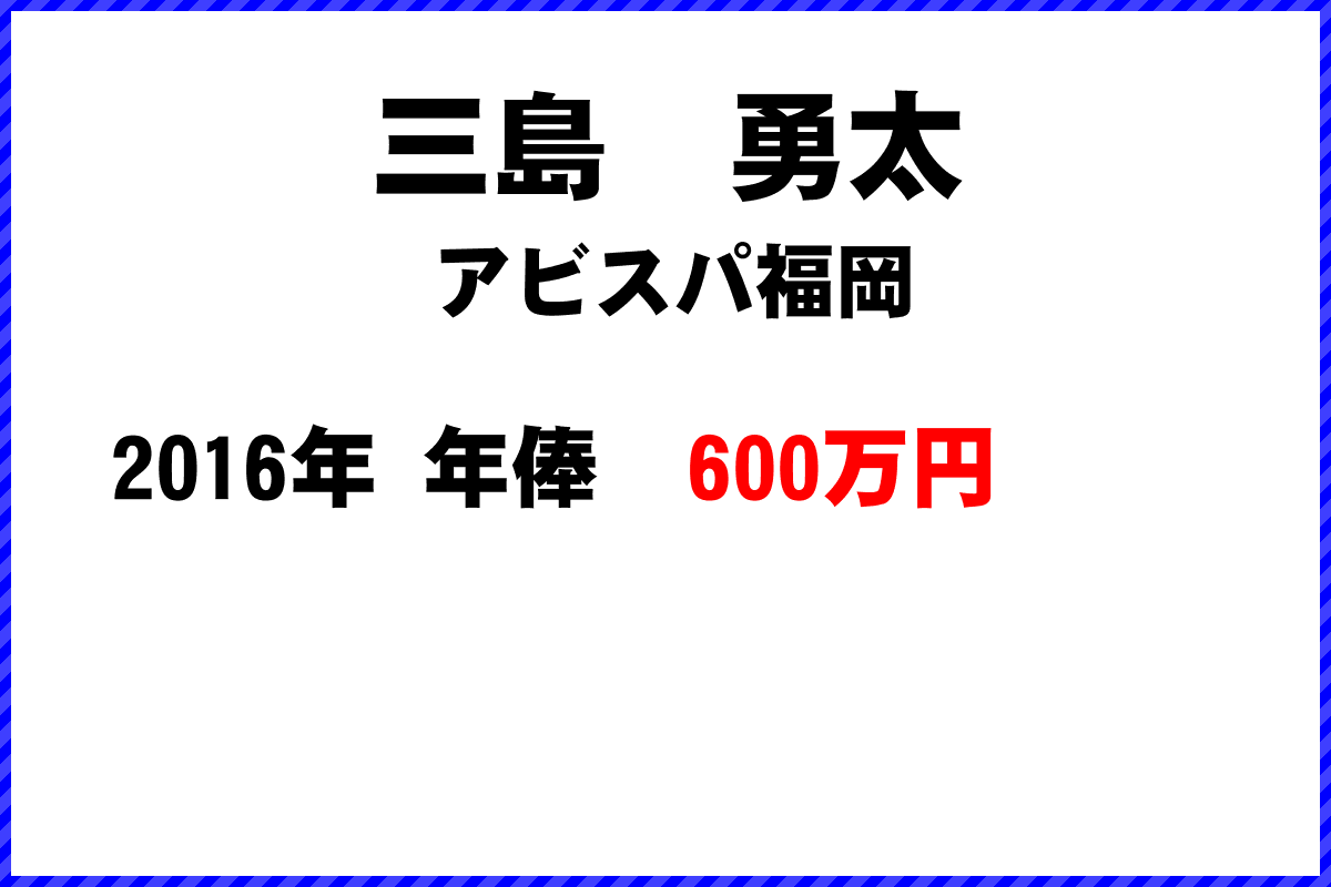 三島　勇太選手の年俸