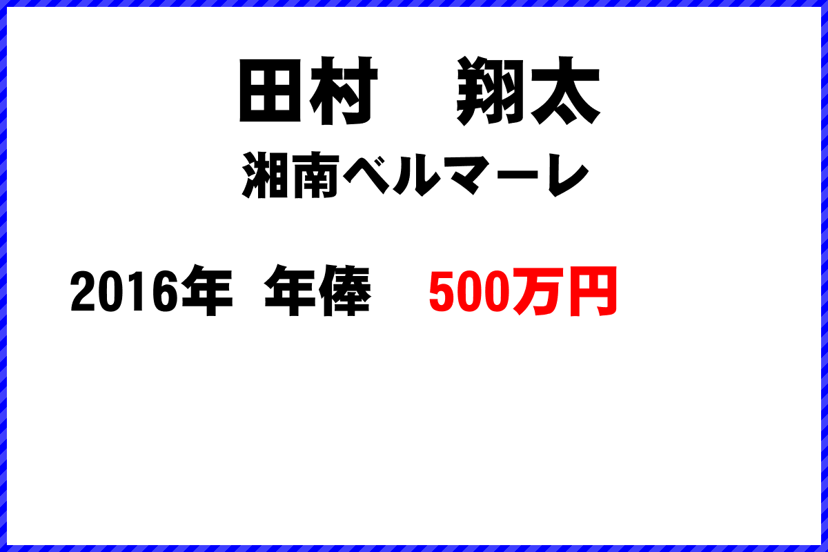 田村　翔太選手の年俸