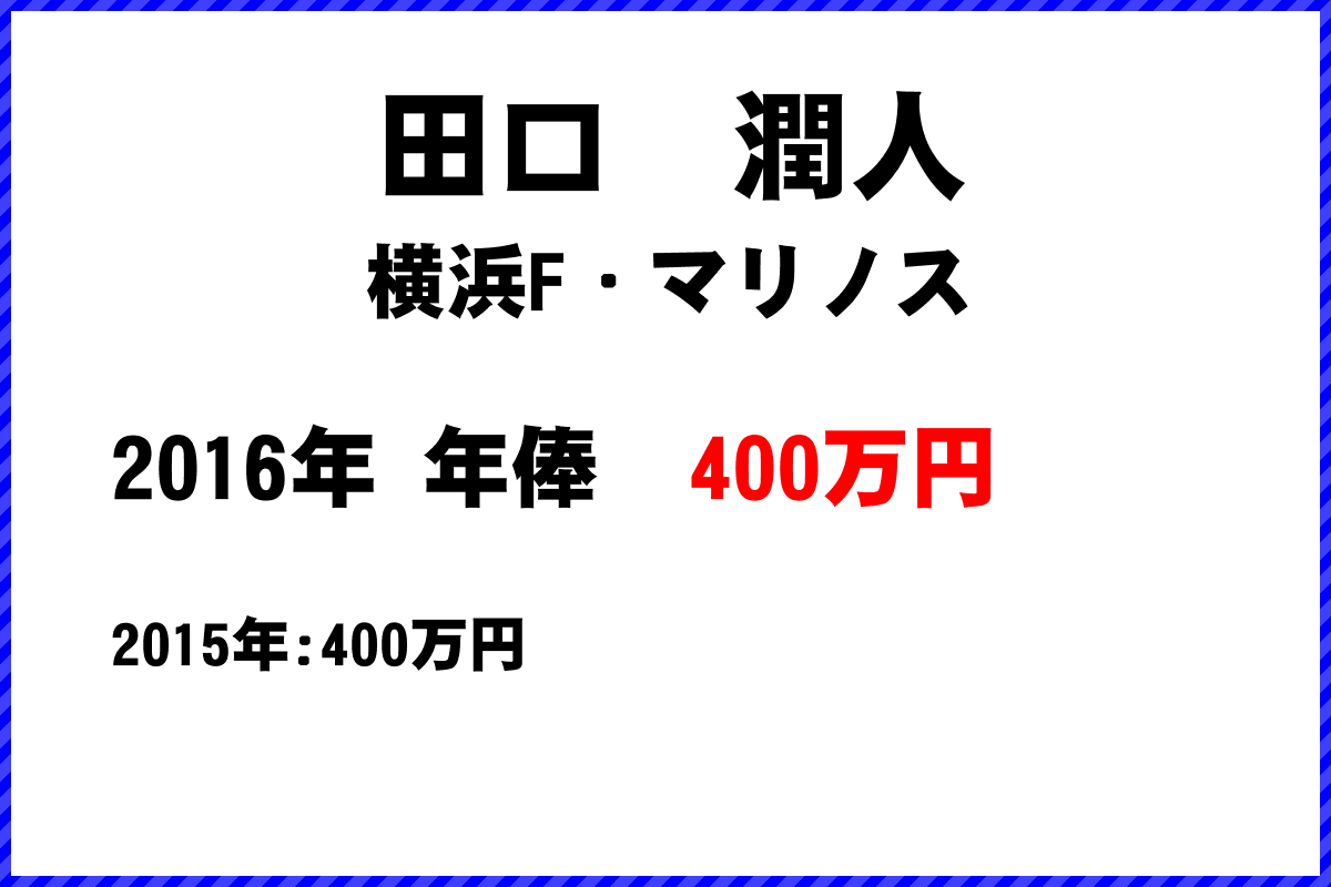 田口潤人選手の年俸