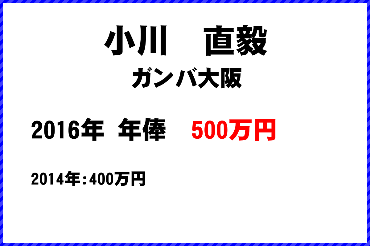 小川直毅選手の年俸