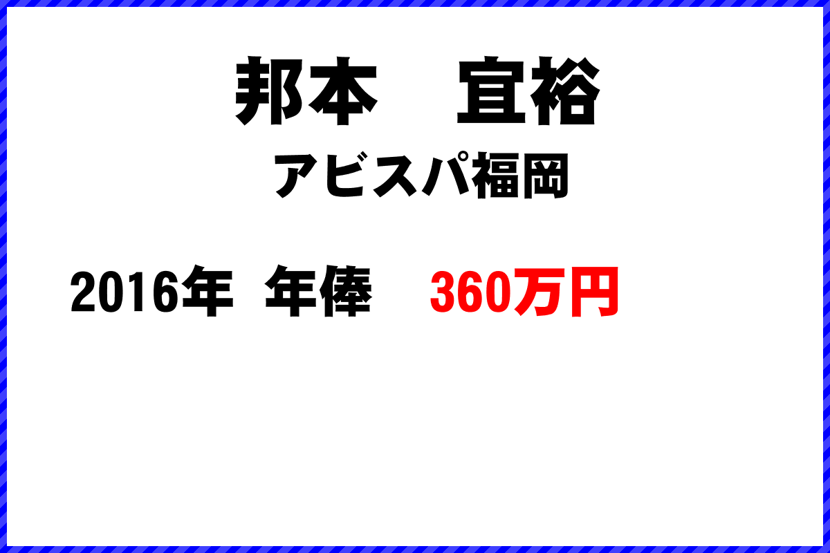 邦本　宜裕選手の年俸