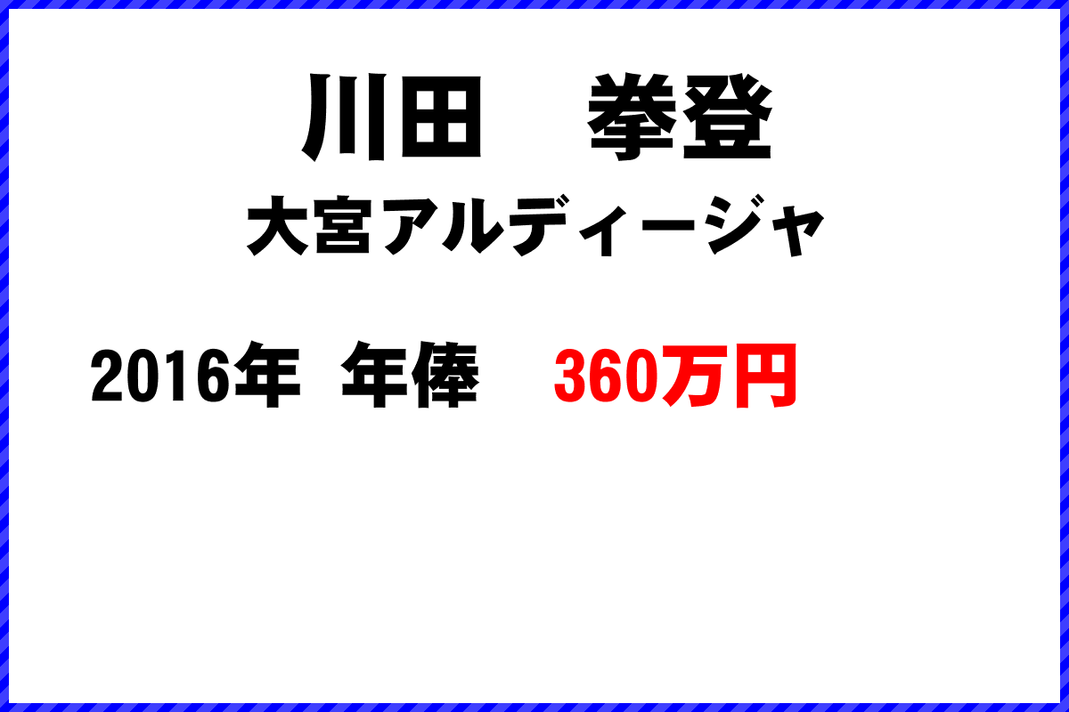 川田　拳登選手の年俸