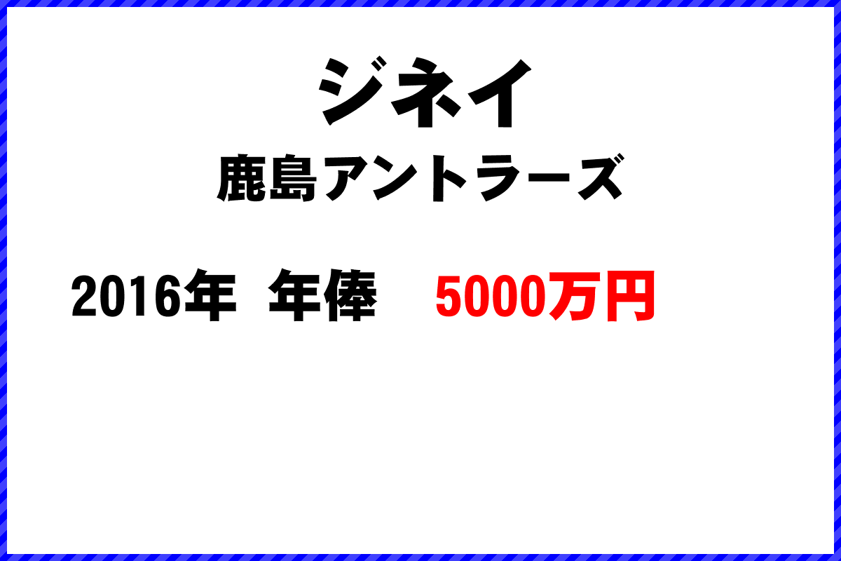 ジネイ選手の年俸