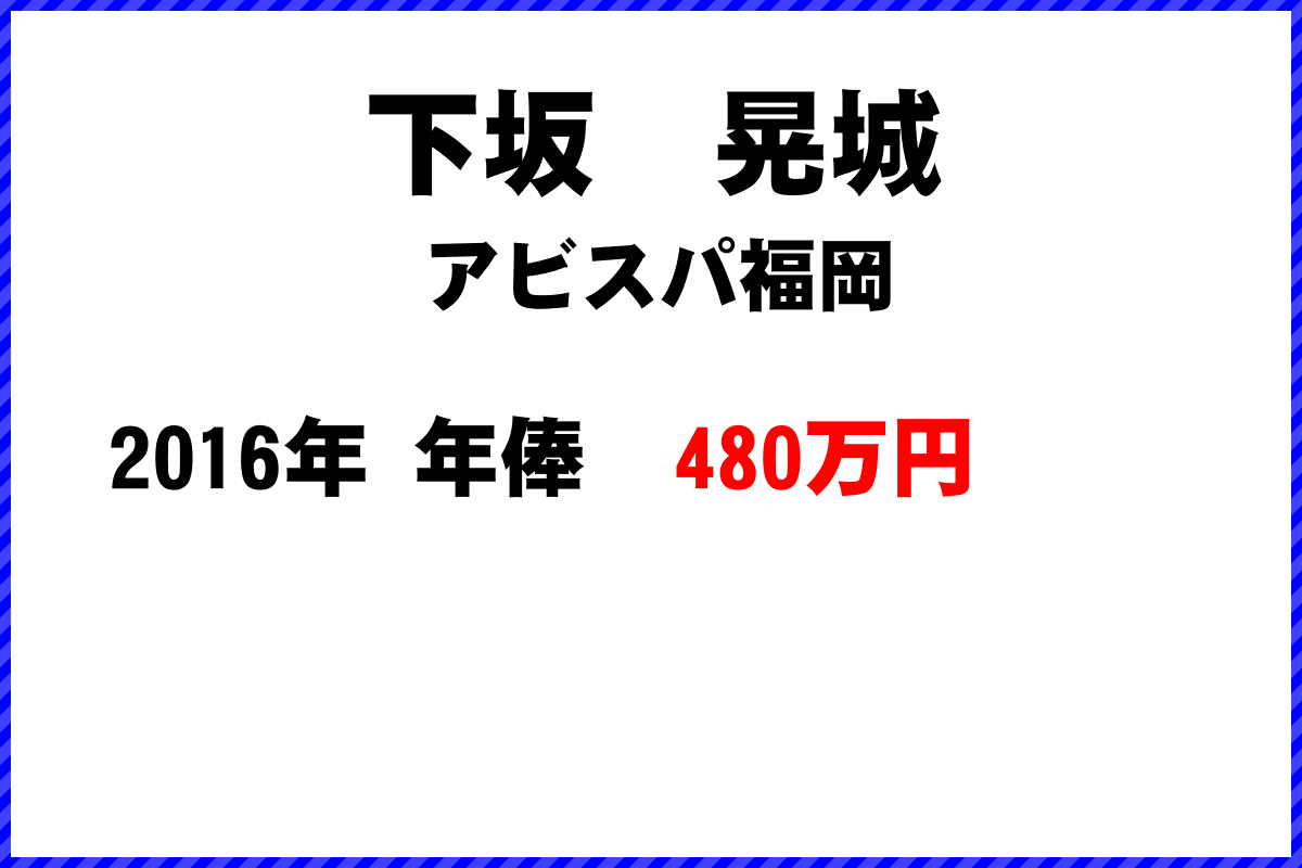 下坂　晃城選手の年俸