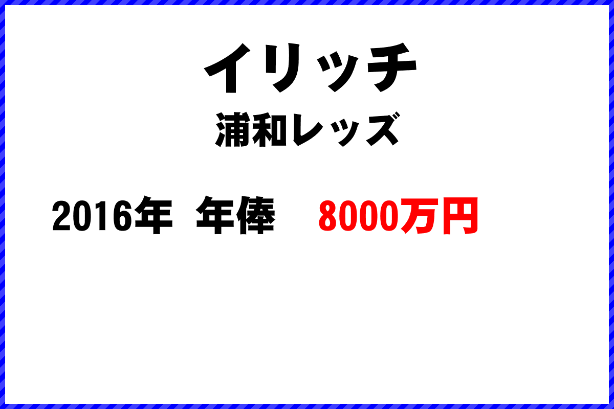 イリッチ選手の年俸