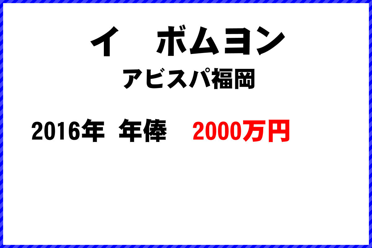 イ　ボムヨン選手の年俸