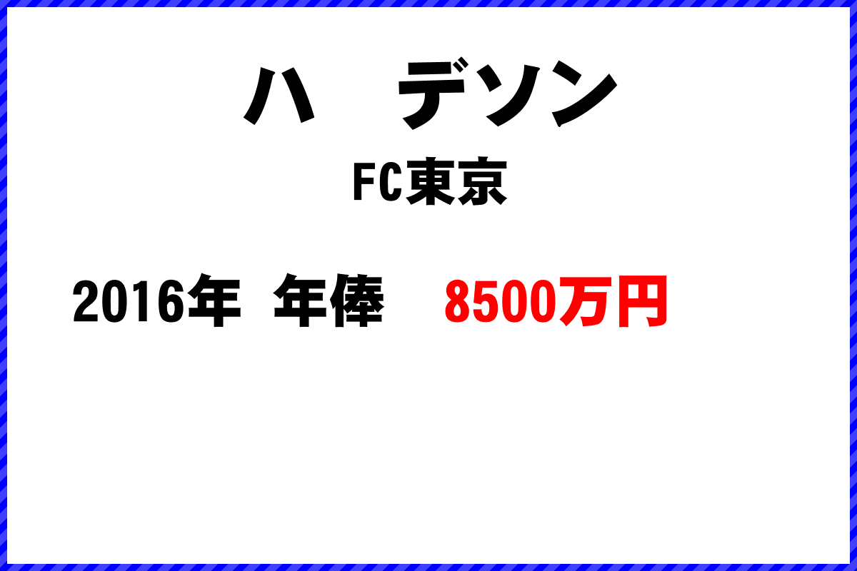 ハ　デソン選手の年俸