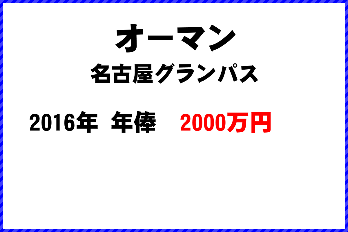 オーマン選手の年俸