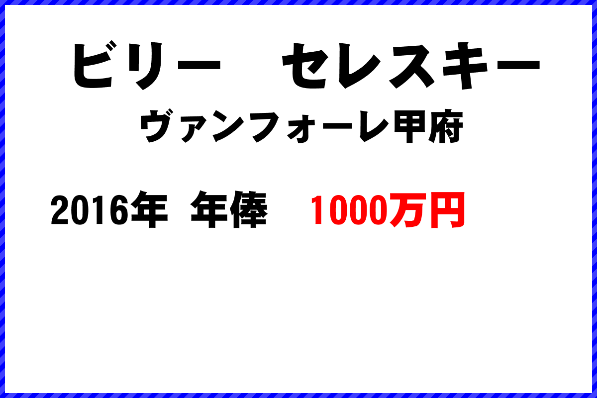 ビリーセレスキー選手の年俸