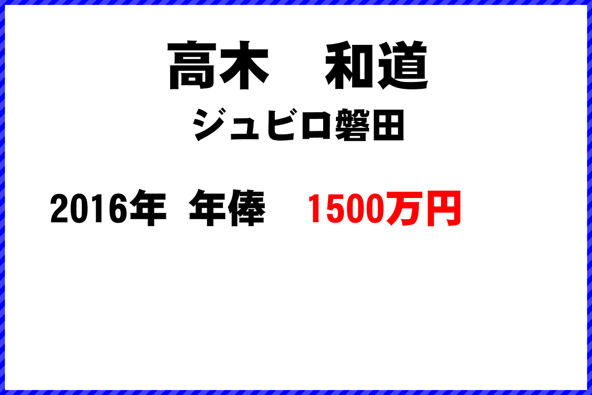 高木　和道選手の年俸