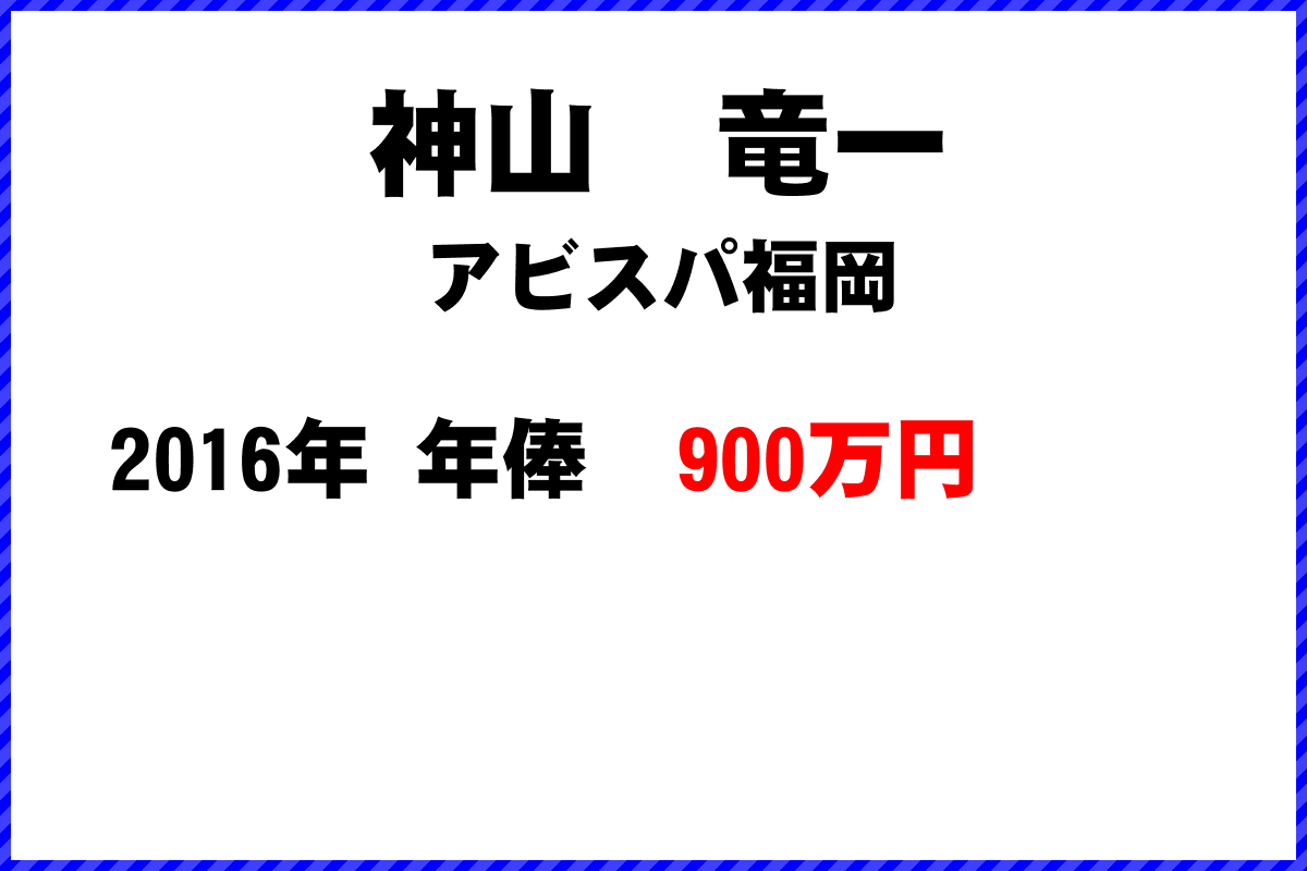 神山竜一選手の年俸