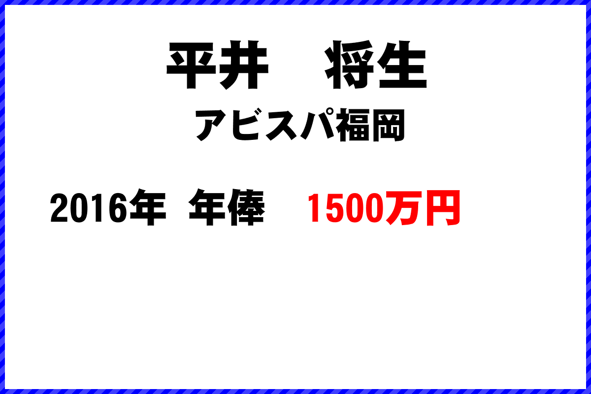 平井　将生選手の年俸