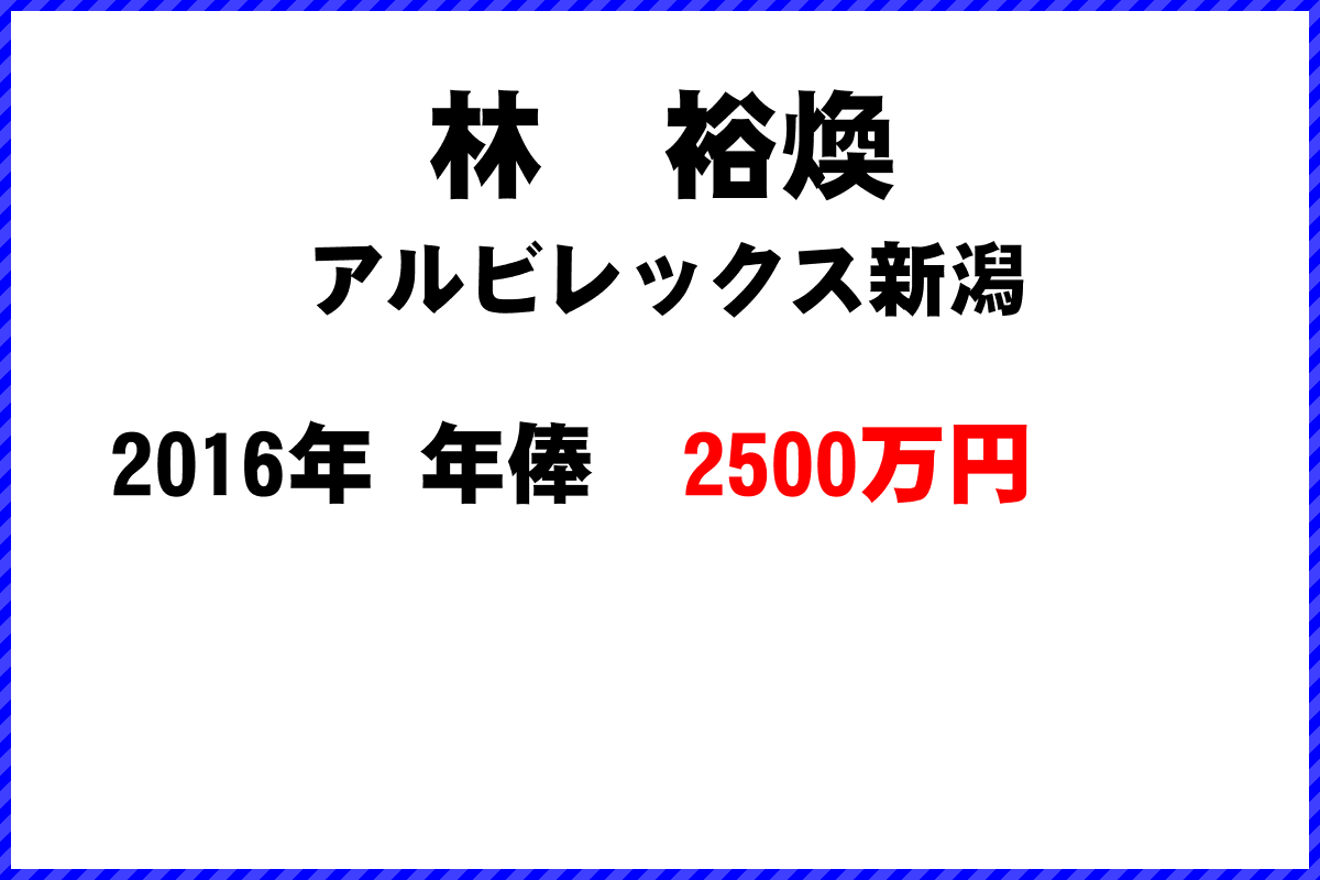 林　裕煥選手の年俸