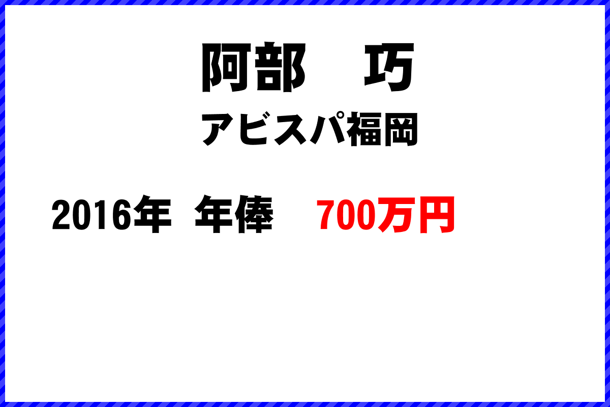 阿部　巧選手の年俸