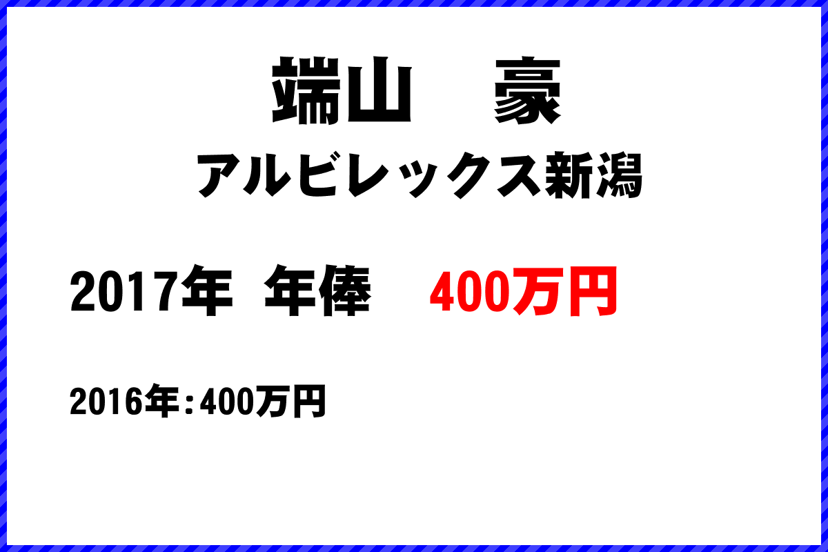 端山豪選手の年俸
