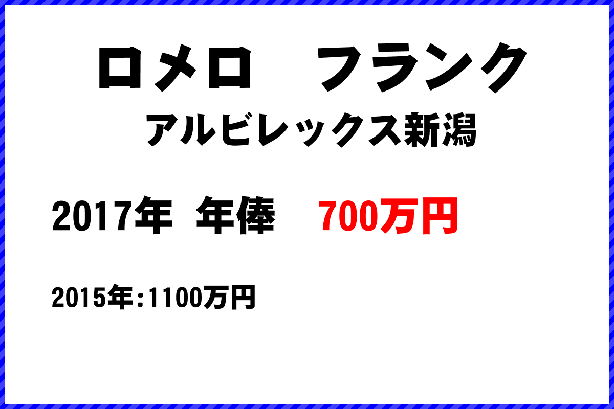 ロメロ　フランク選手の年俸