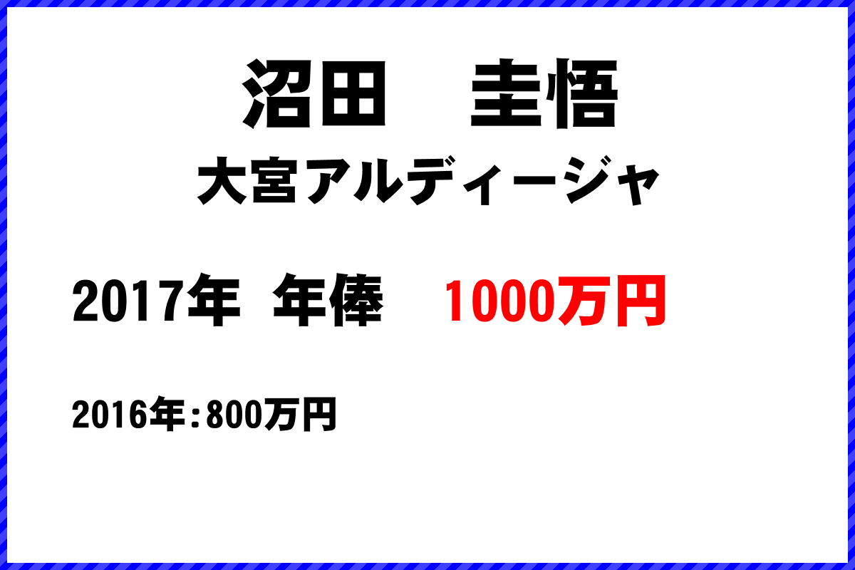 沼田　圭悟選手の年俸