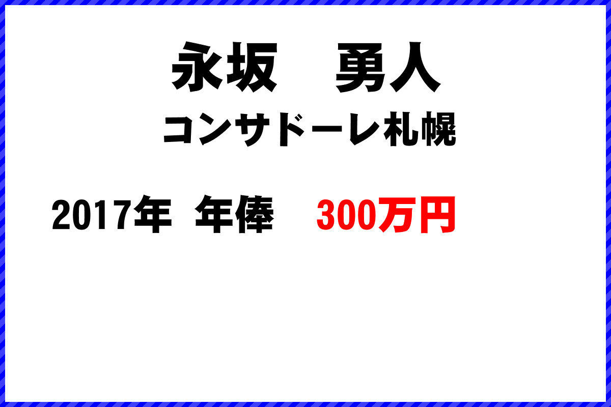 永坂　勇人選手の年俸