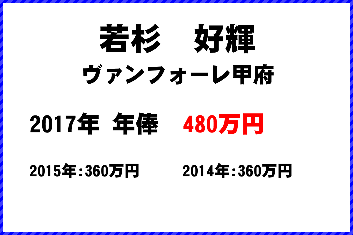 若杉好輝選手の年俸