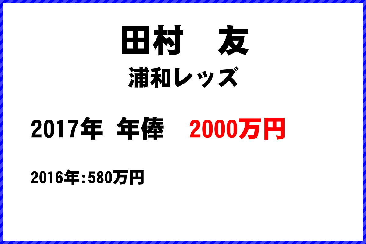 田村　友選手の年俸