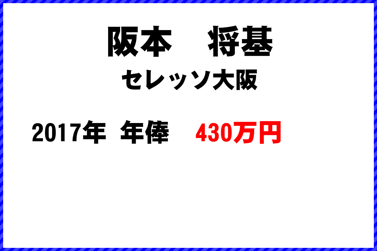 阪本　将基選手の年俸