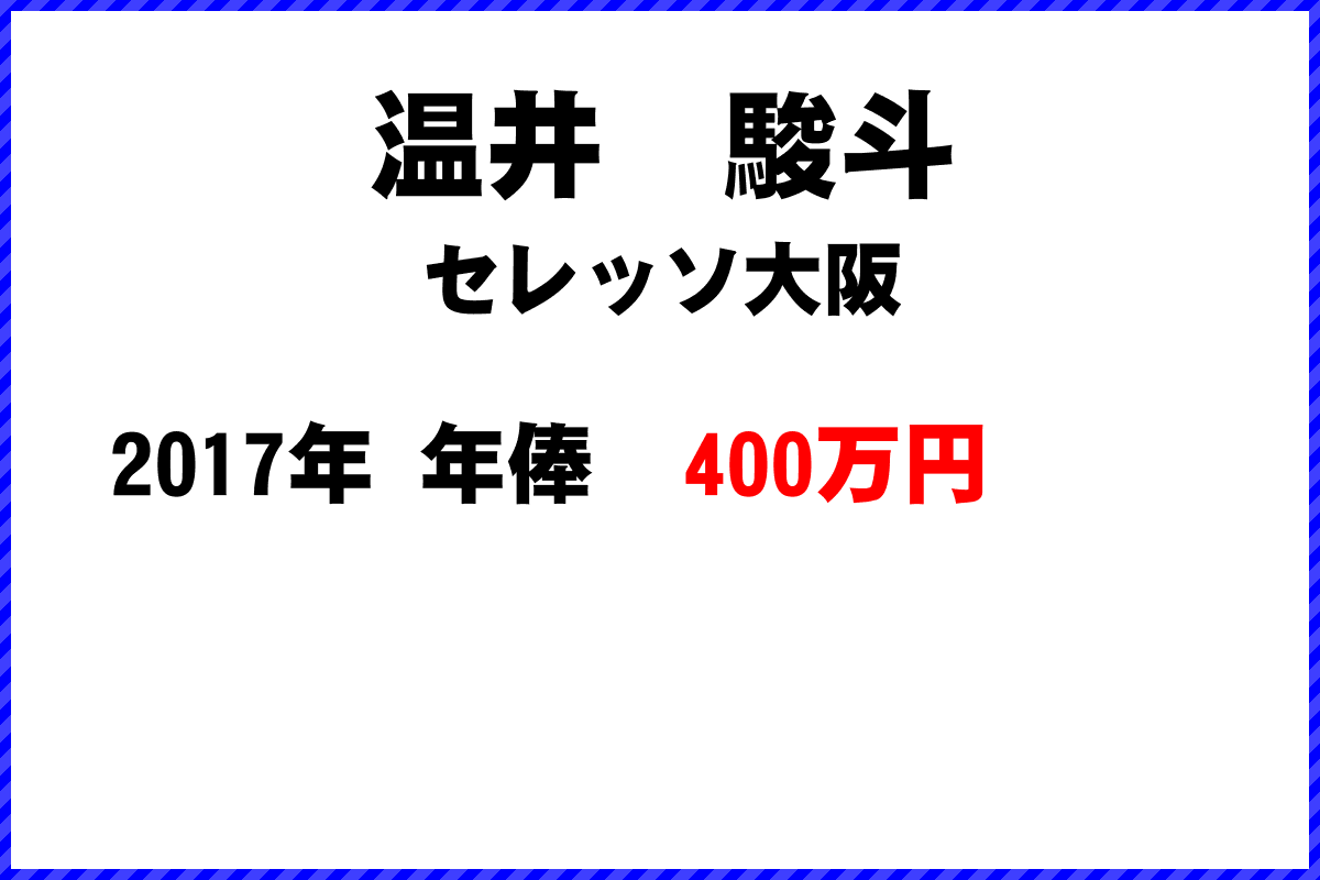 温井　駿斗選手の年俸