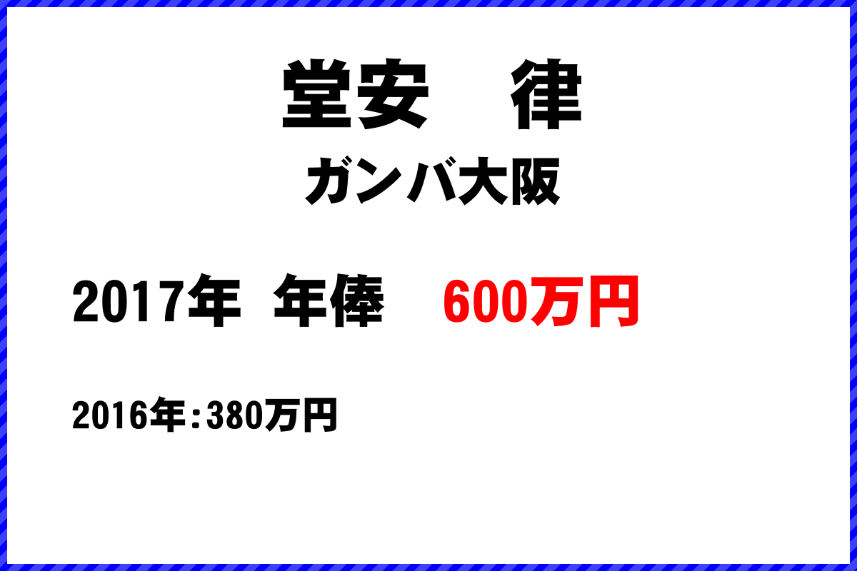 堂安　律選手の年俸