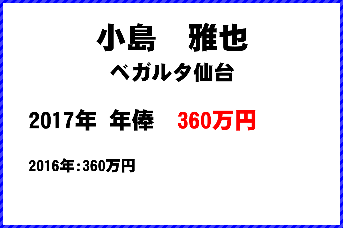 小島　雅也選手の年俸