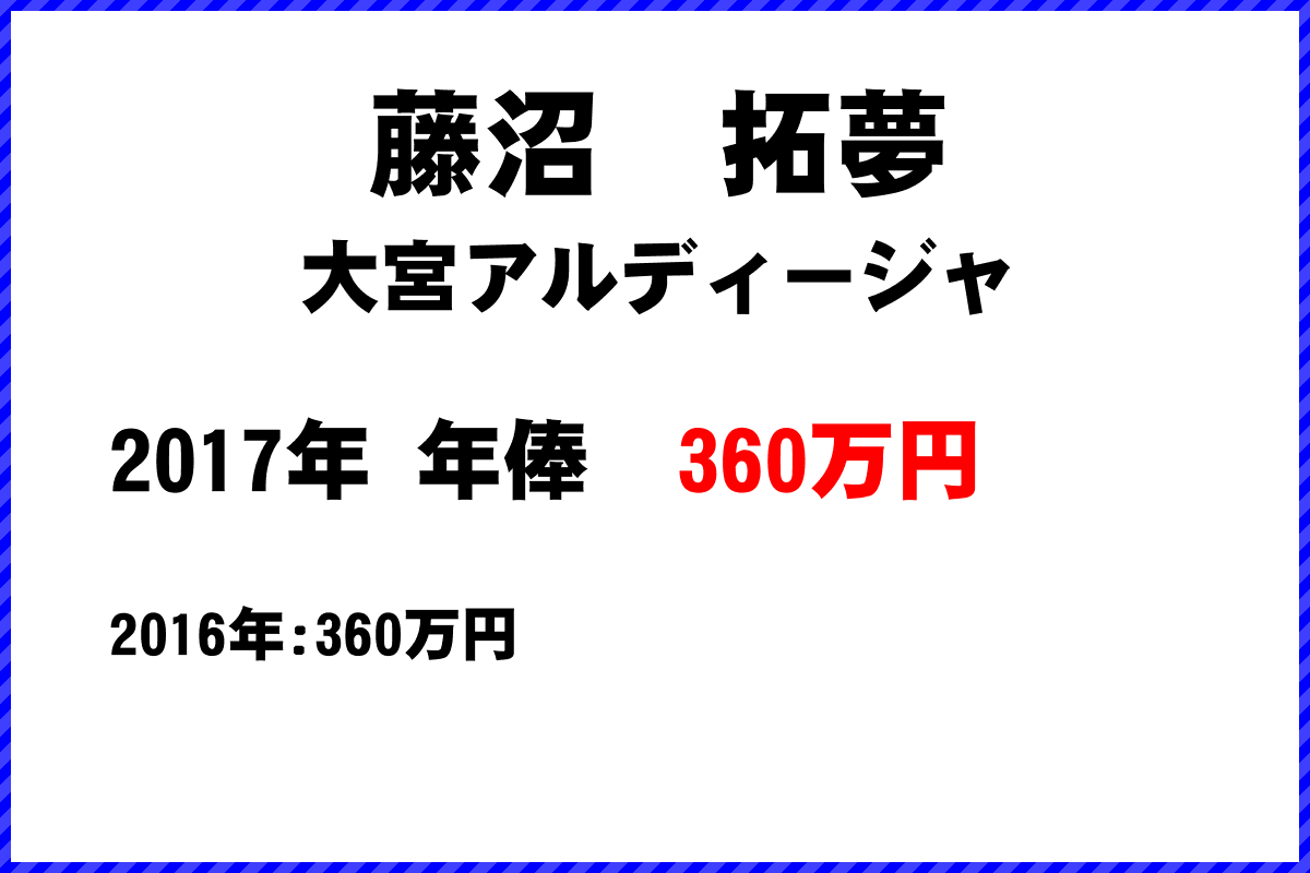 藤沼　拓夢選手の年俸