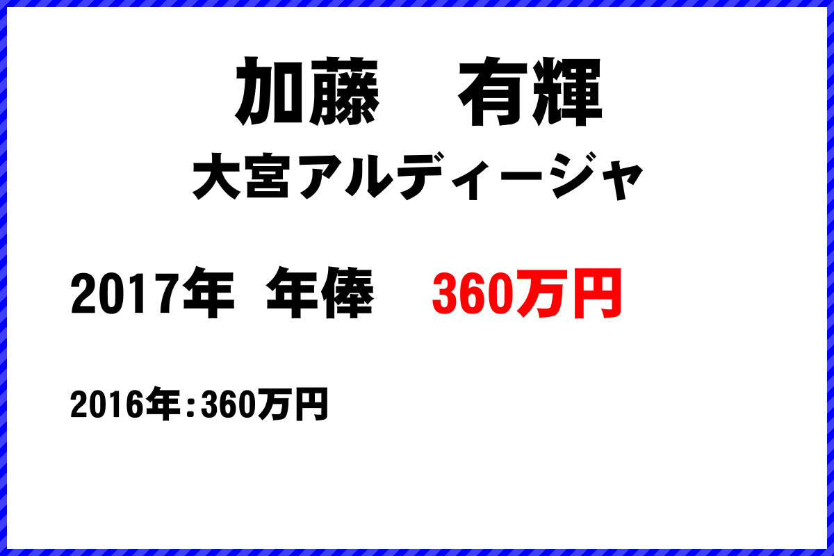 加藤　有輝選手の年俸