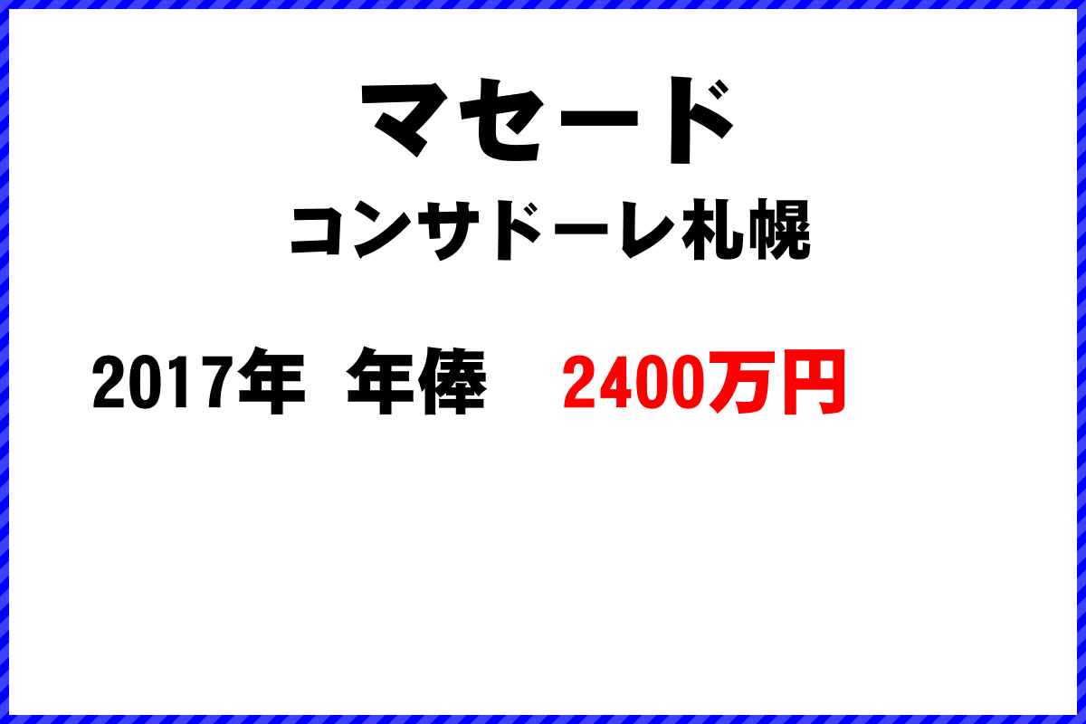 マセード選手の年俸