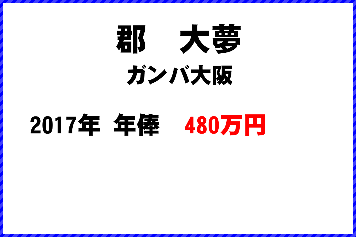郡大夢選手の年俸