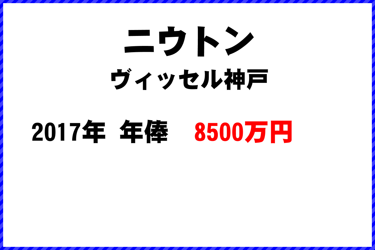 ニウトン選手の年俸