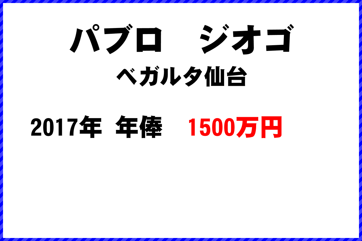 パブロ　ジオゴ選手の年俸