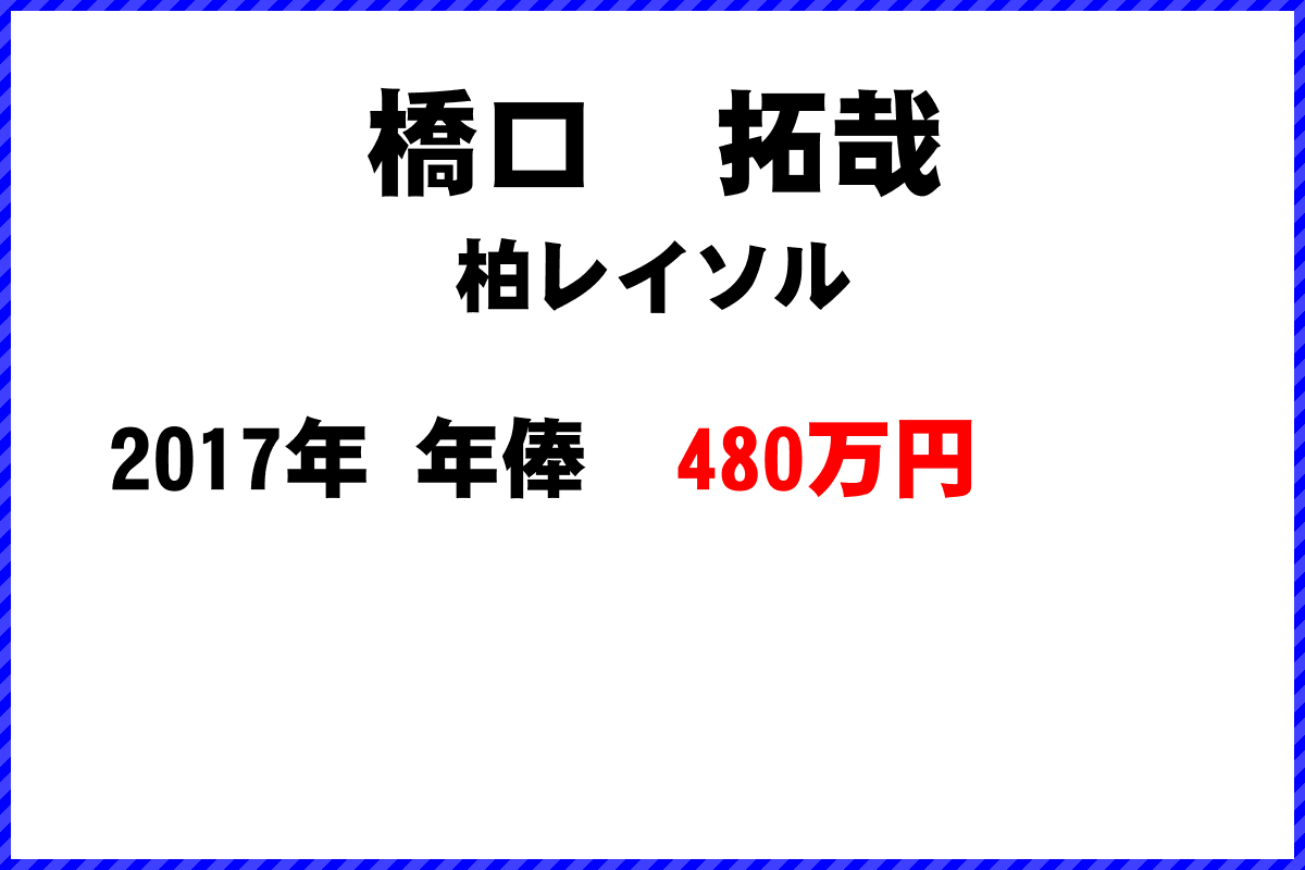 橋口　拓哉選手の年俸