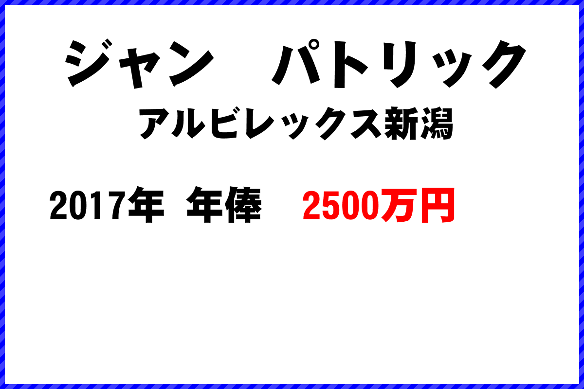 ジャン　パトリック選手の年俸