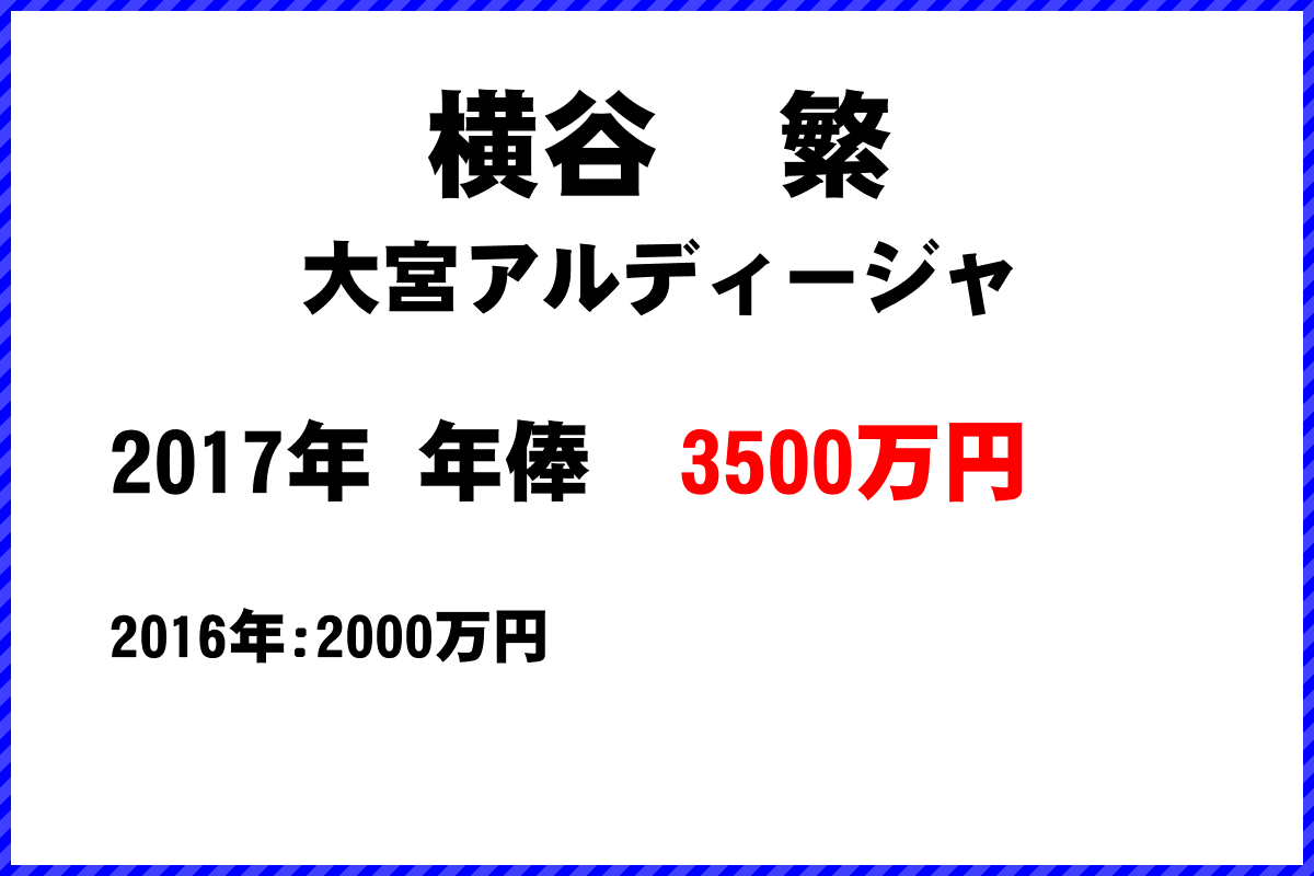 横谷　繁選手の年俸