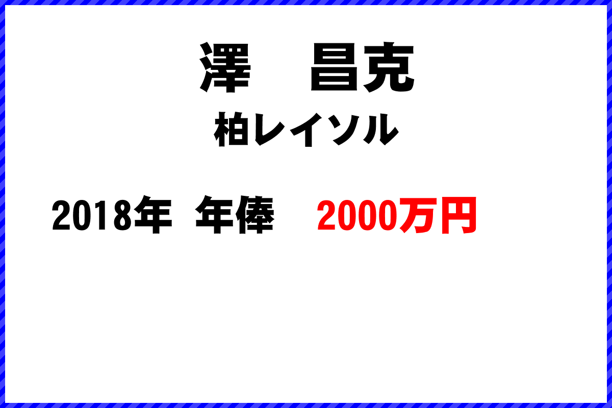 澤　昌克選手の年俸