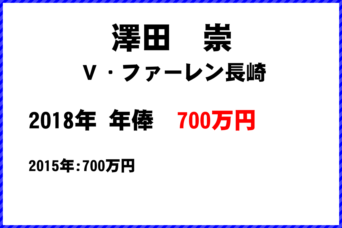 澤田崇選手の年俸