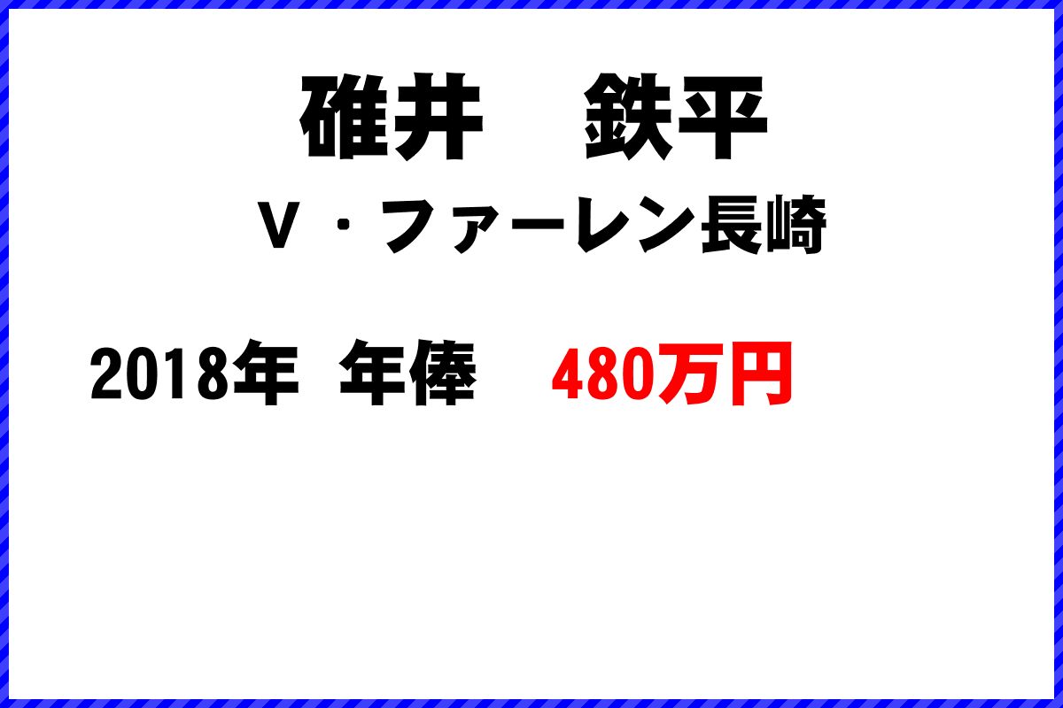 碓井　鉄平選手の年俸