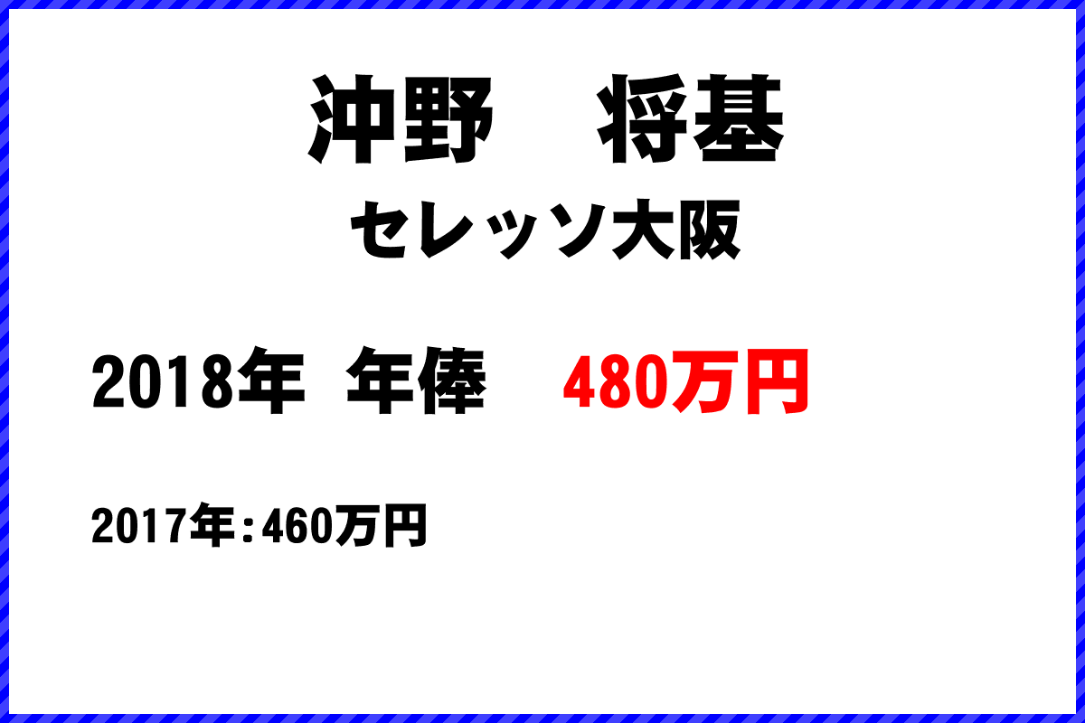 沖野　将基選手の年俸