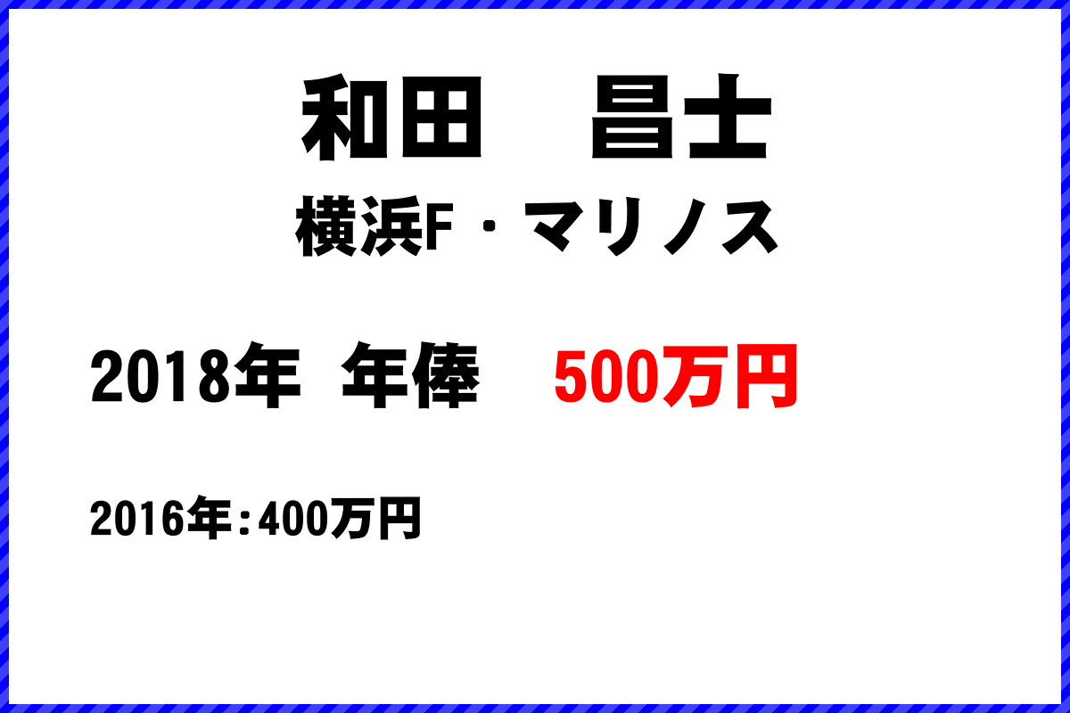 和田　昌士選手の年俸