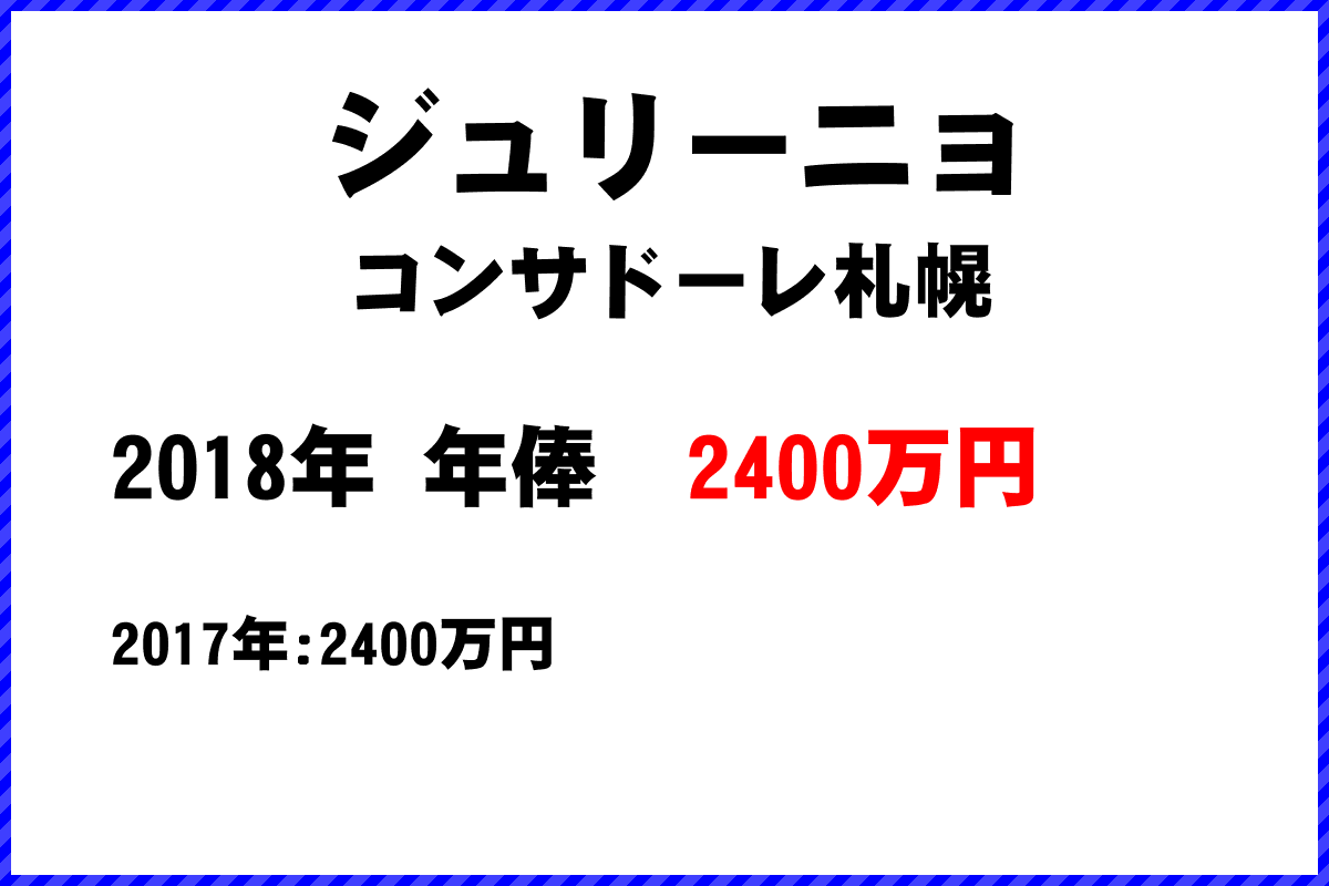 ジュリーニョ選手の年俸