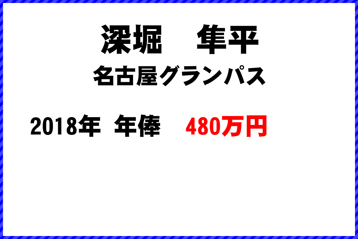 深堀　隼平選手の年俸