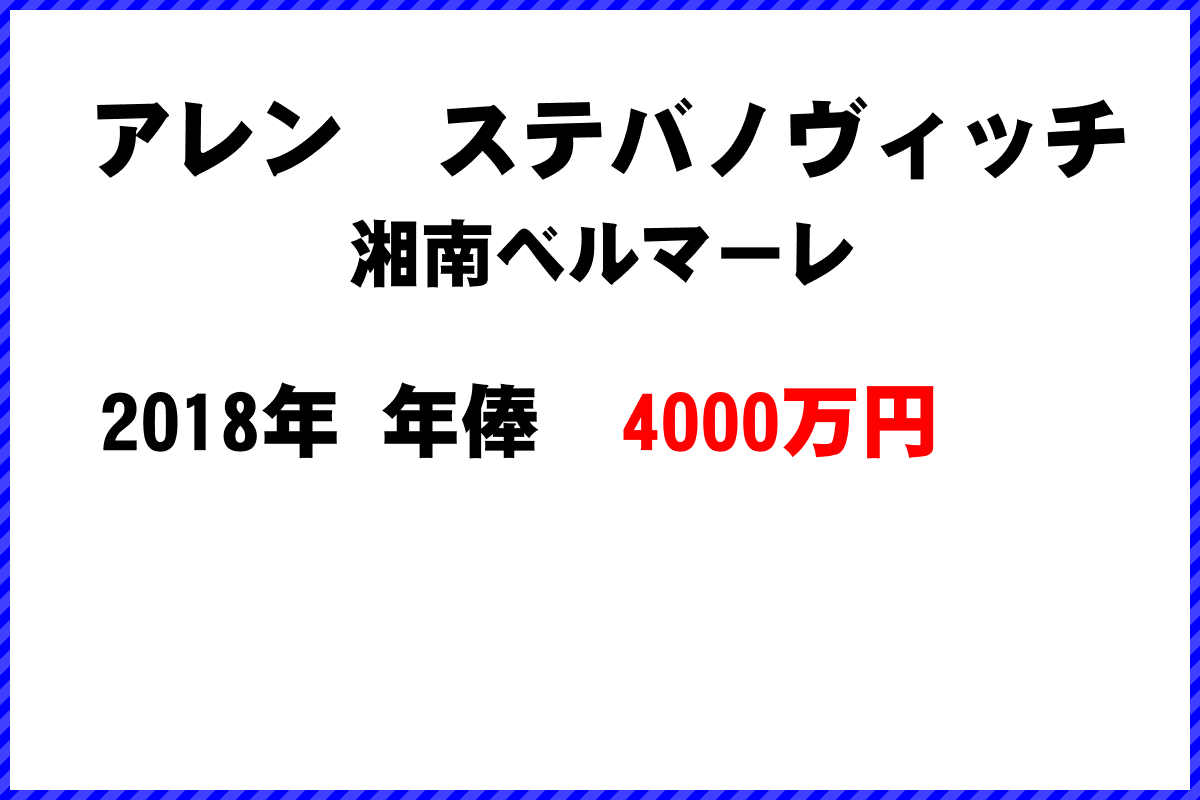 アレン　ステバノヴィッチ選手の年俸